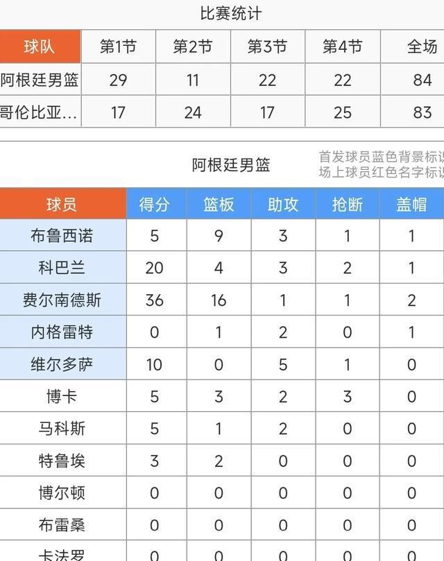 entit, 布鲁西诺与, yid