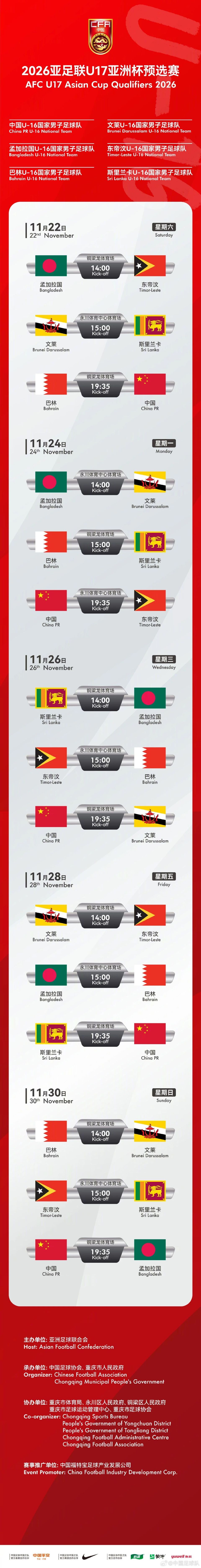 qW, 次集合 qW, 次集合